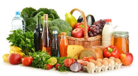 Гликемический индекс продуктов — полная таблица