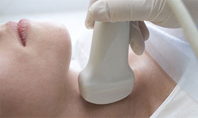 Тиреоидит диагностика