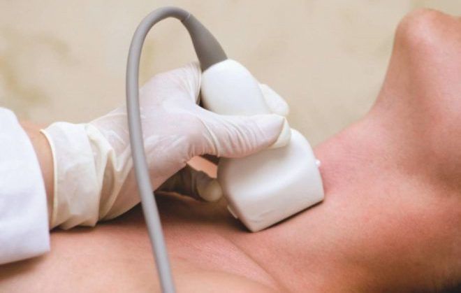 УЗИ щитовидной железы